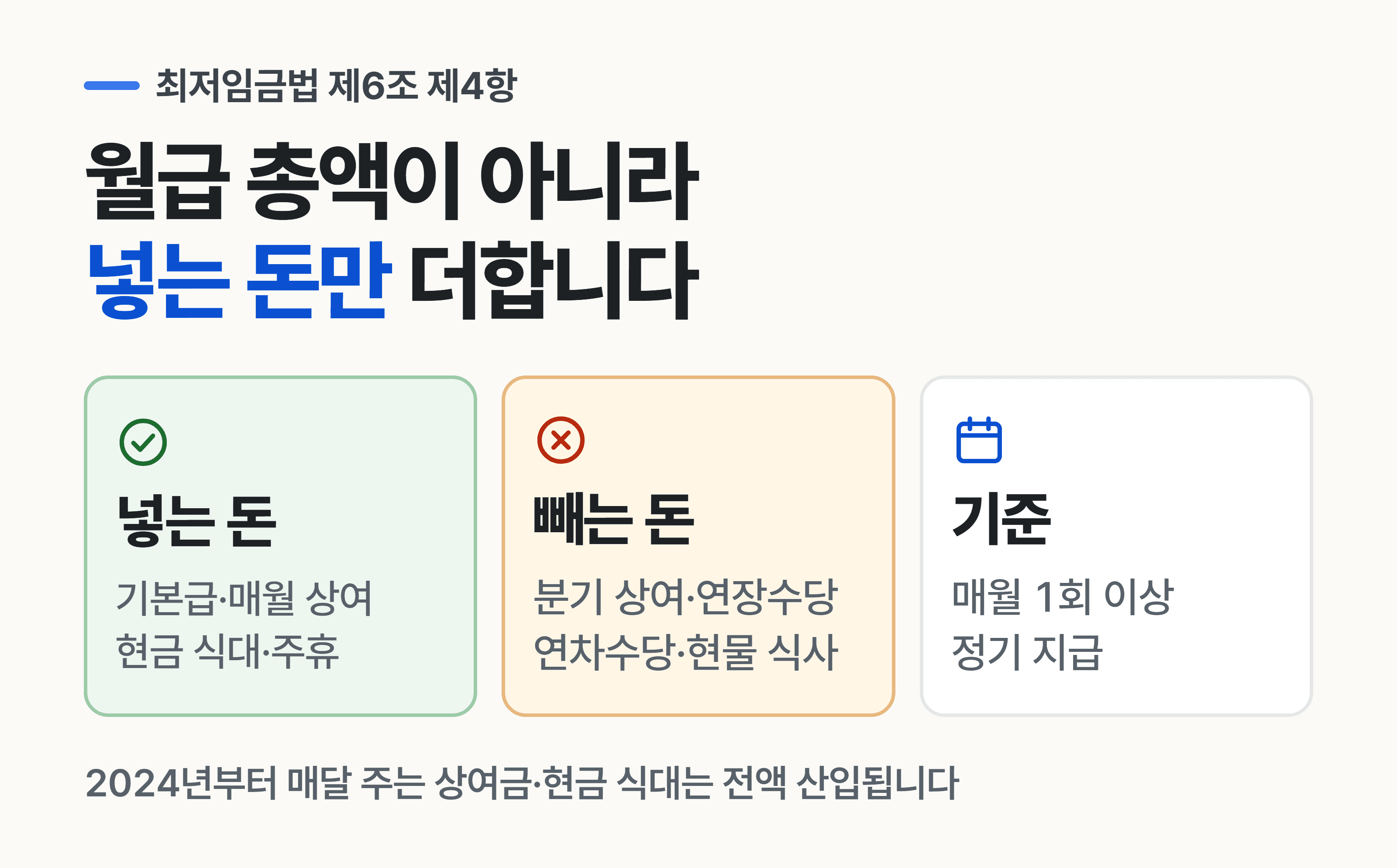월급이 223만 6,300원을 넘으면 위반이 아닌가요?