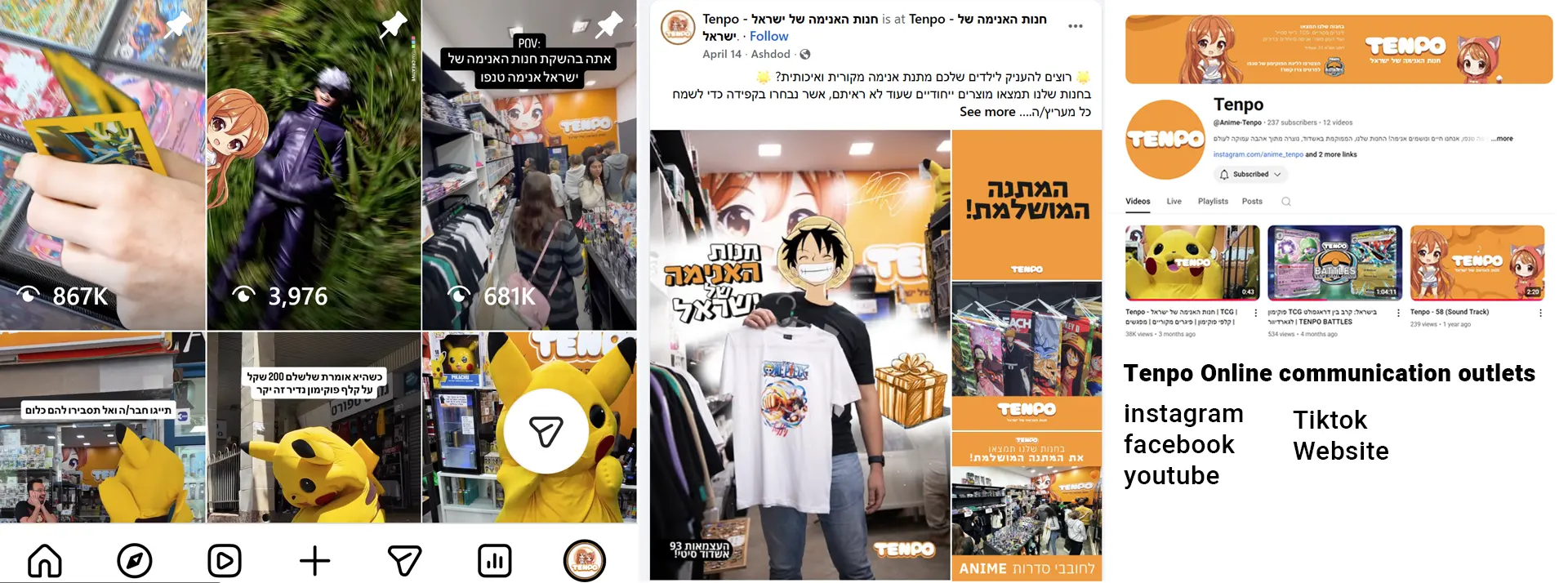 Team Creative media Services social media management results top preformers in the world
