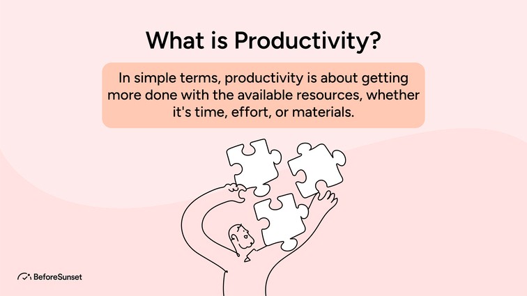 What is Productivity?