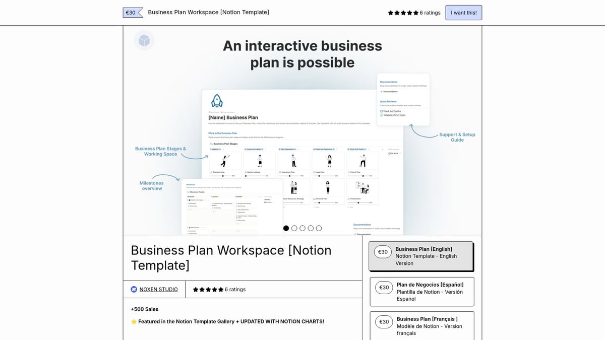 10 Game-Changing Notion Templates for Business in 2025 - Business Plan Workspace Notion Template