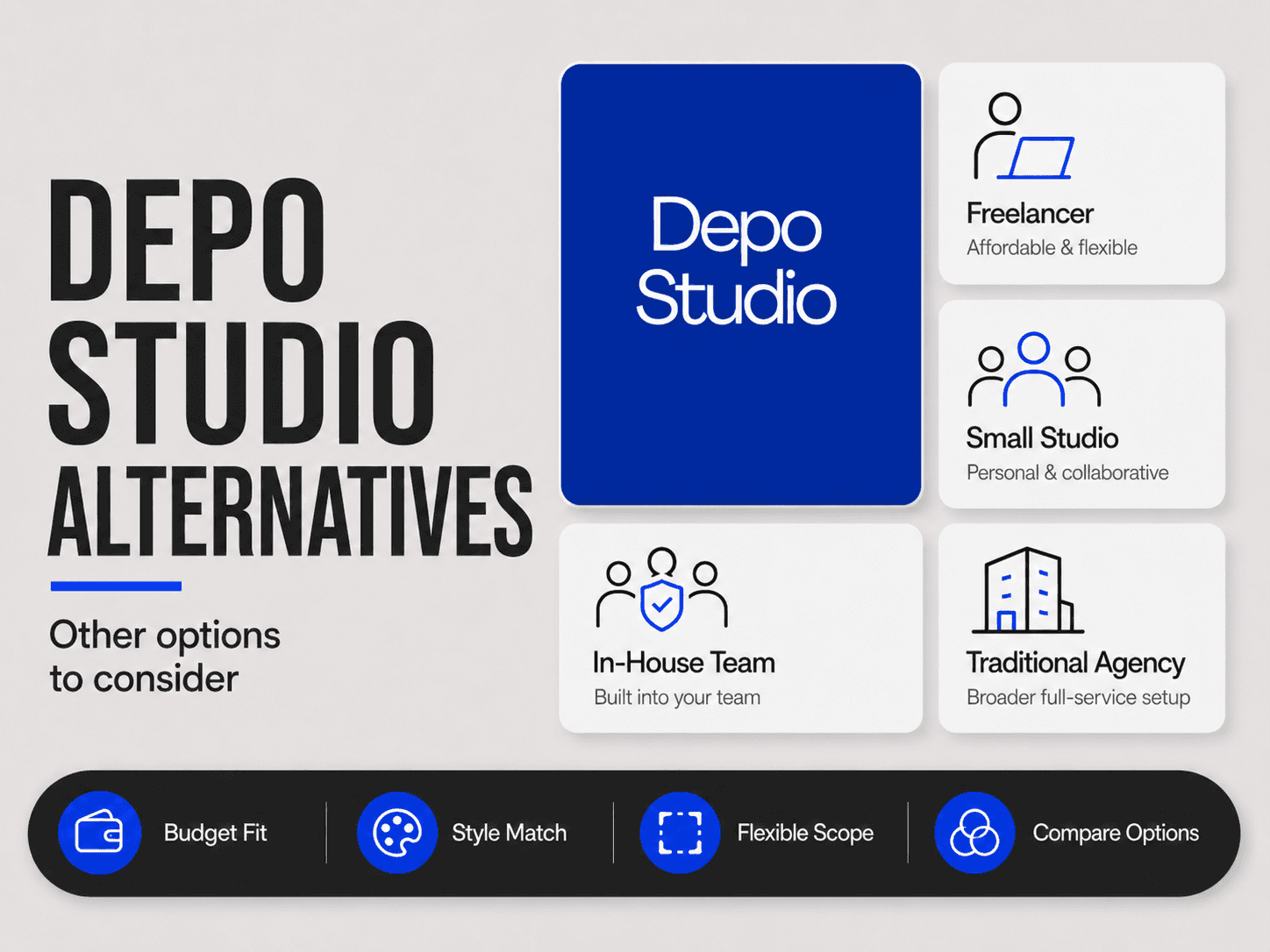 Depo Studio alternatives comparison table