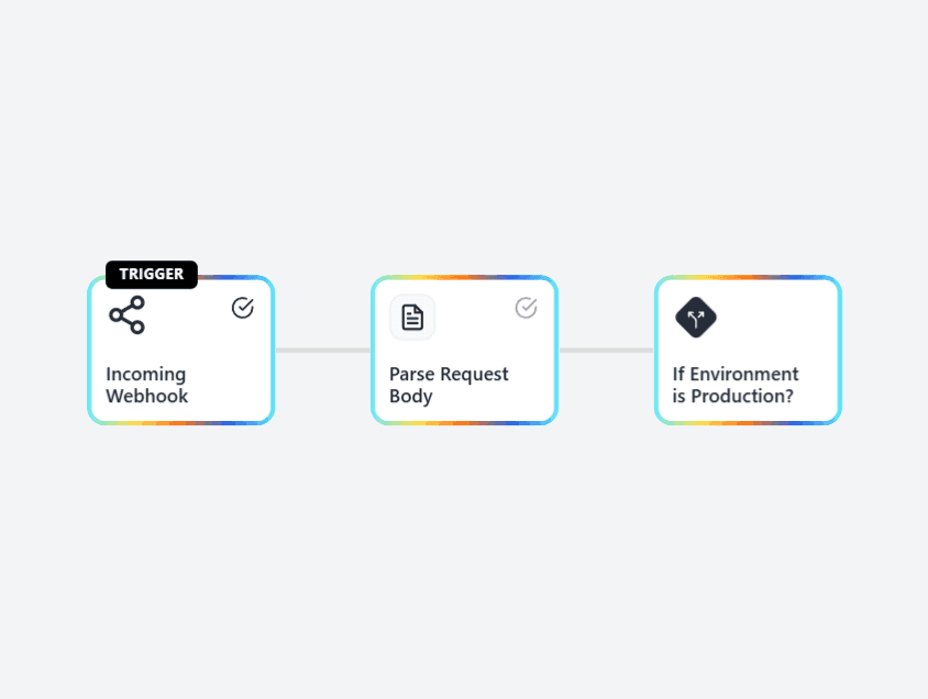 A linear sequence of three workflow nodes starting with an Incoming Webhook trigger.