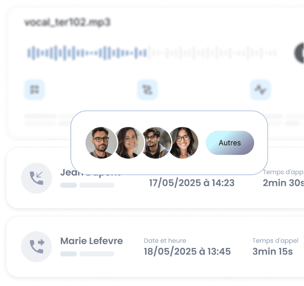 call transcription