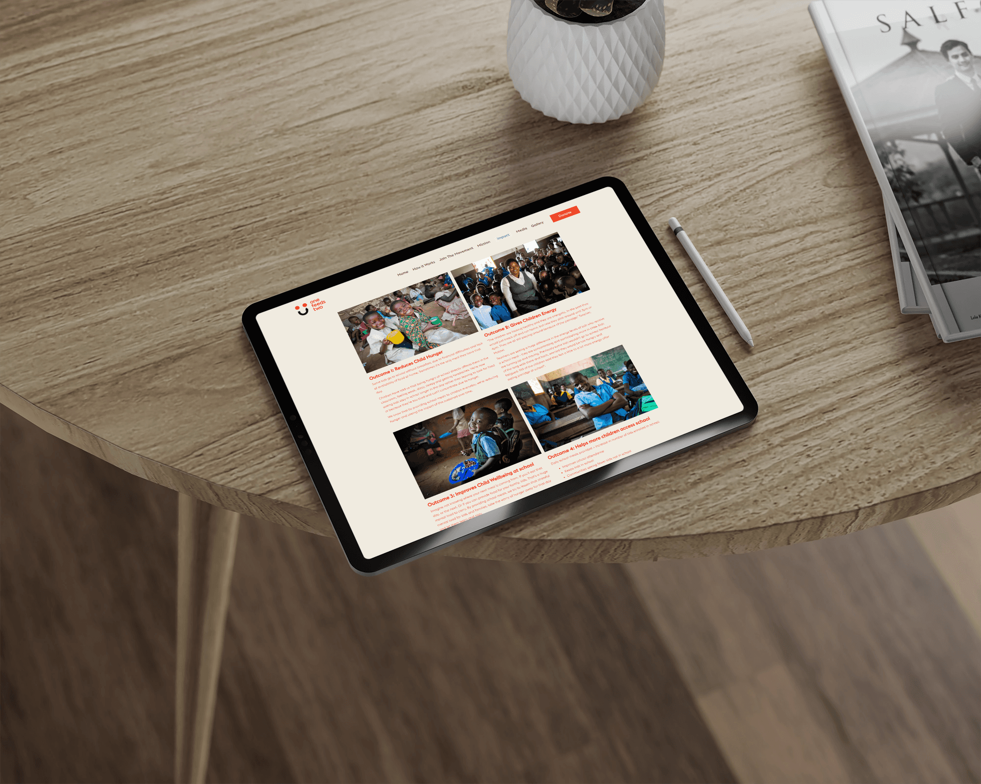 Thelist - Tablet Screens