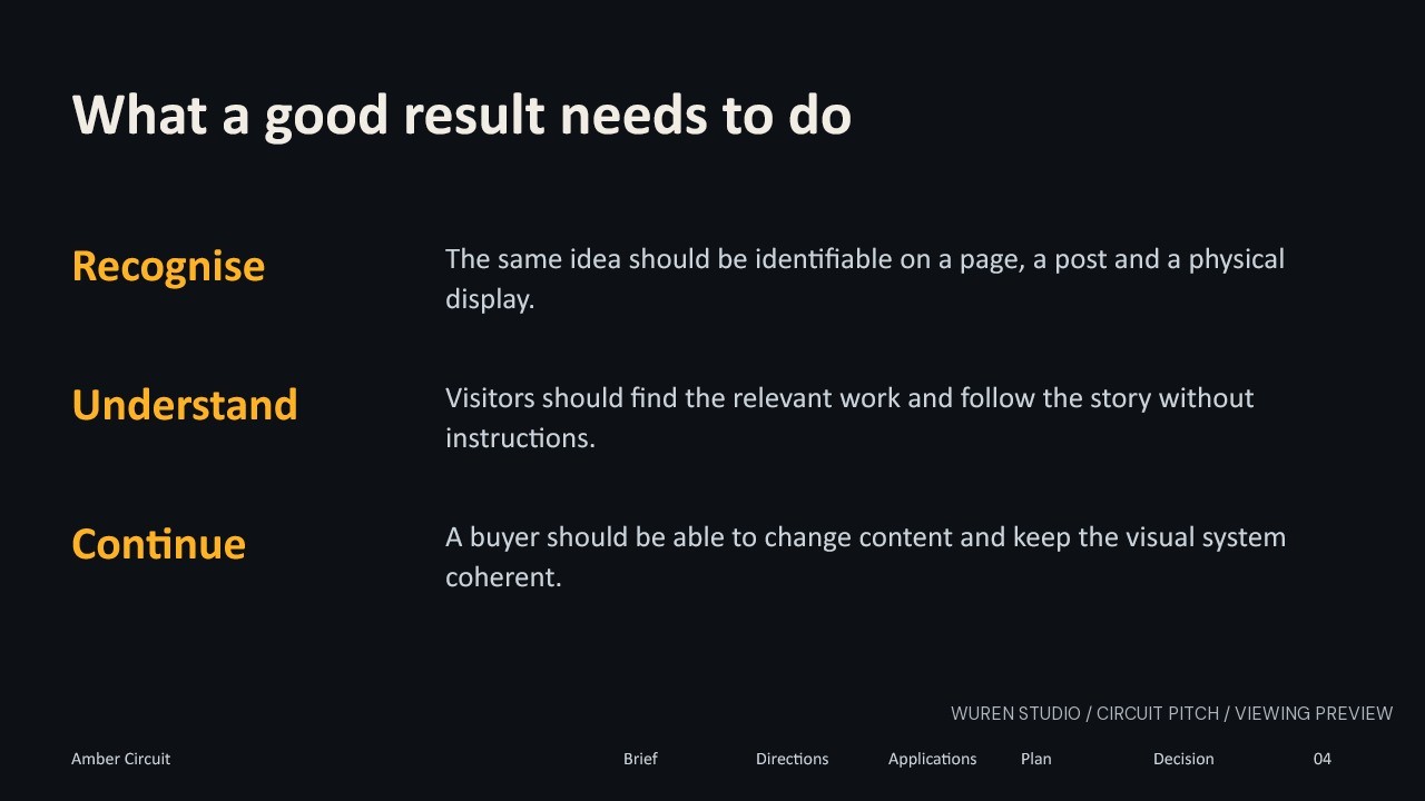 Circuit Pitch Studio — What a good result needs to do