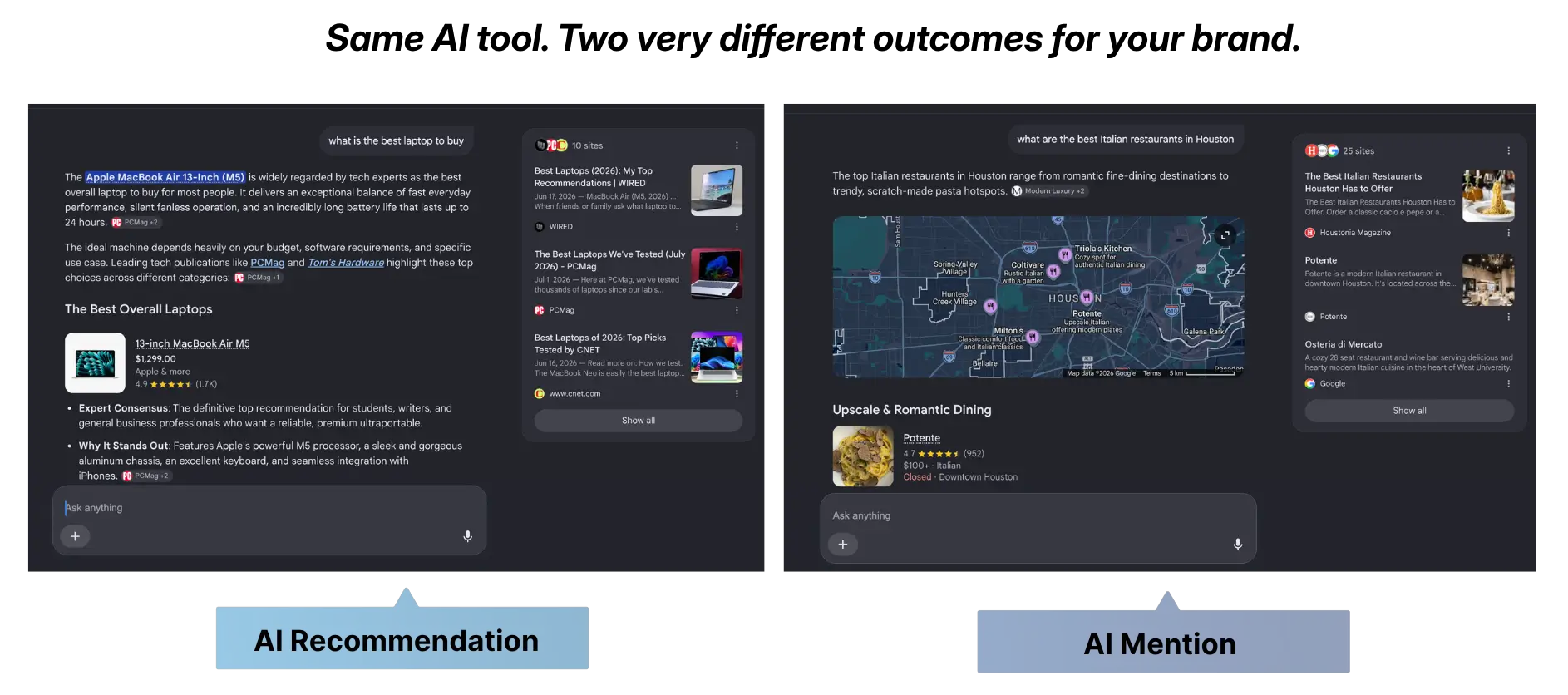 Side by side comparison of an AI recommendation with cited sources versus an AI mention without recommendation framing