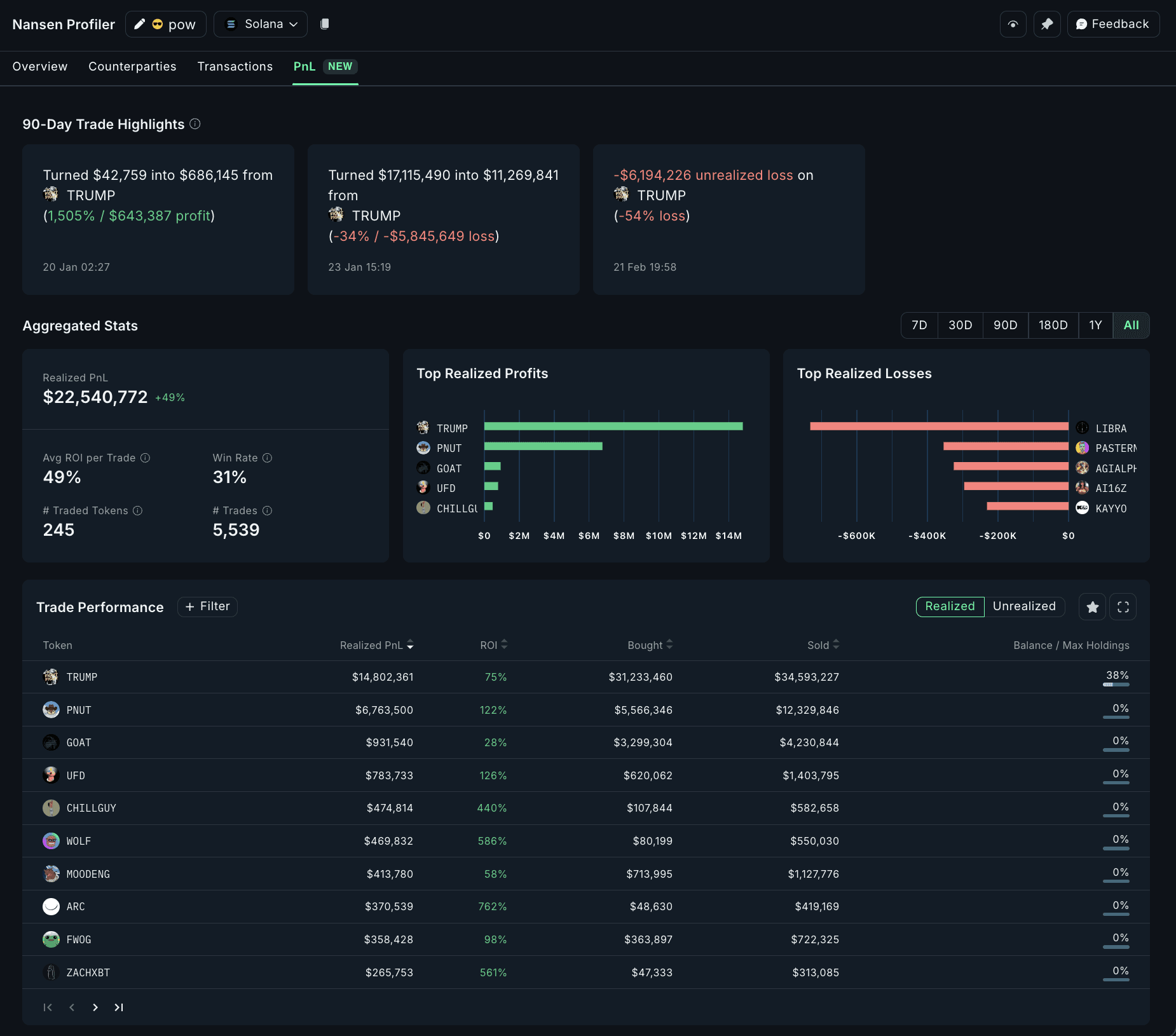 __wf_reserved_inherit