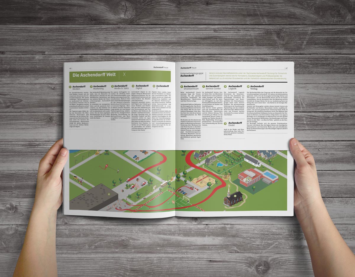 Redaktioneller Ablauf als Infografik – von der Idee bis zum Druckprozess erklärt