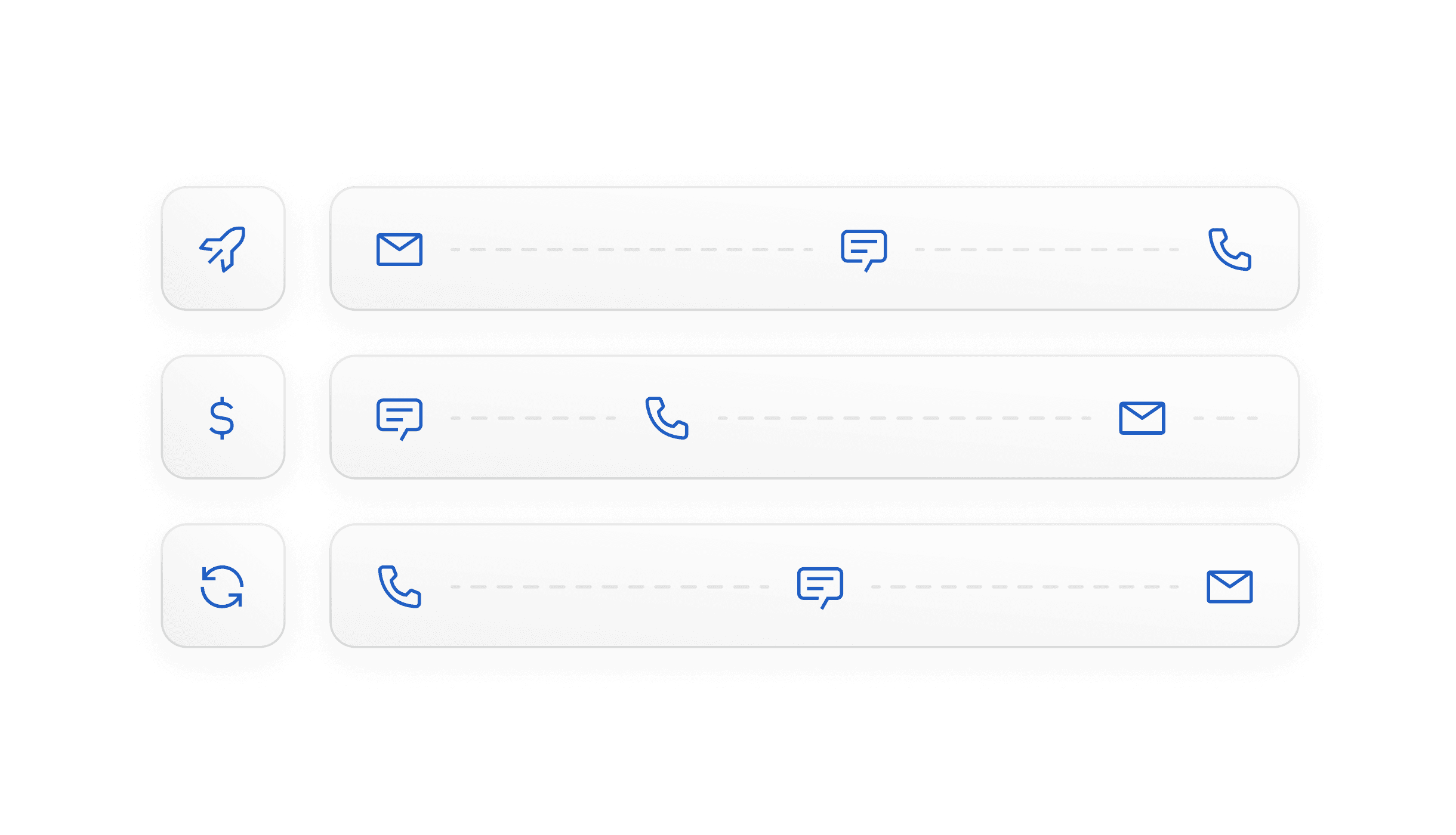 A render illustrating three different sequences in Planhat involving emails, messages and calls for onboarding, upsales and renewal.