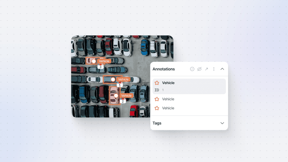 Annotating cars from an aerial view of a car park