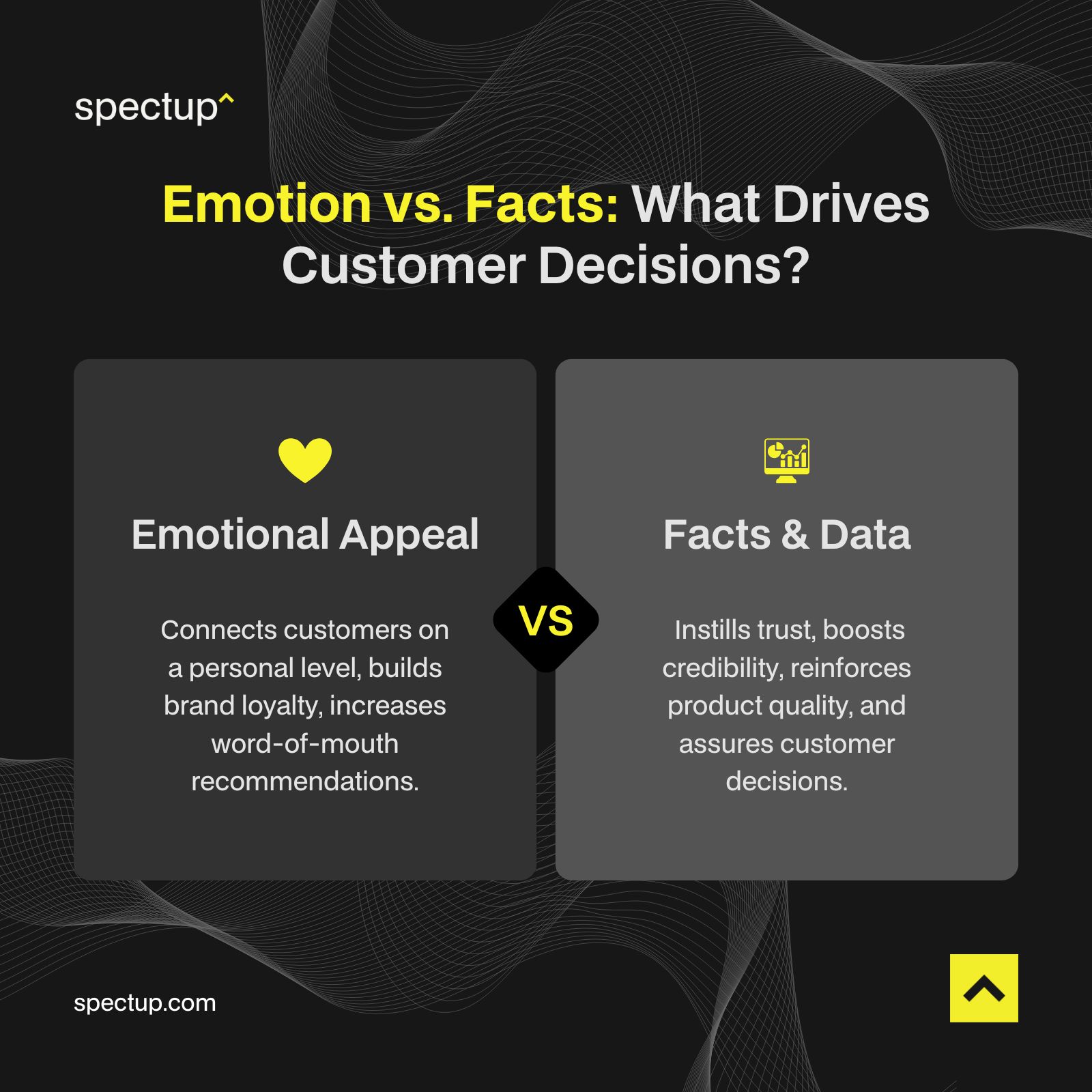 Facts vs. emotion: which performs better?