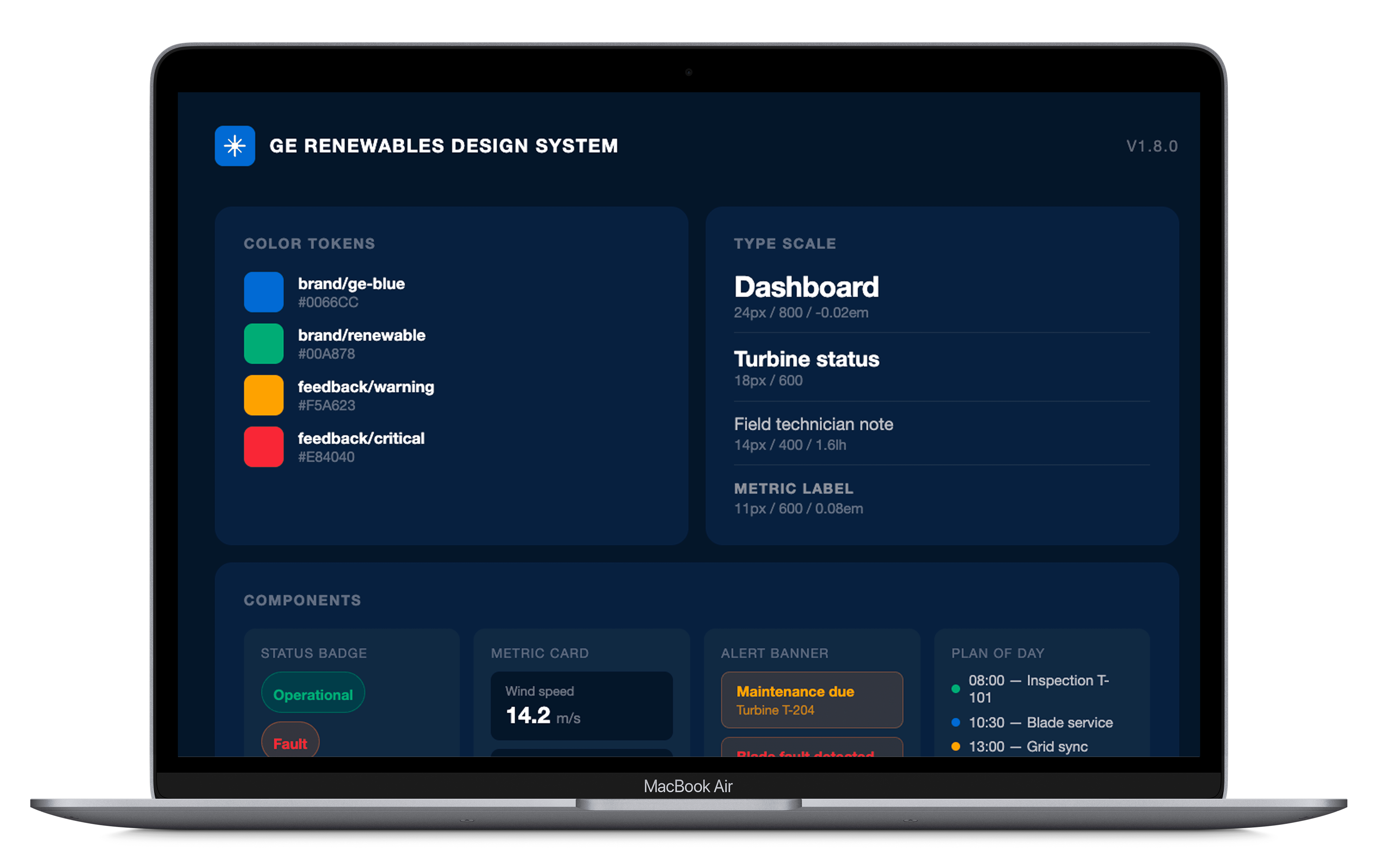 Centralizing Design at GE to Move Faster and Smarter