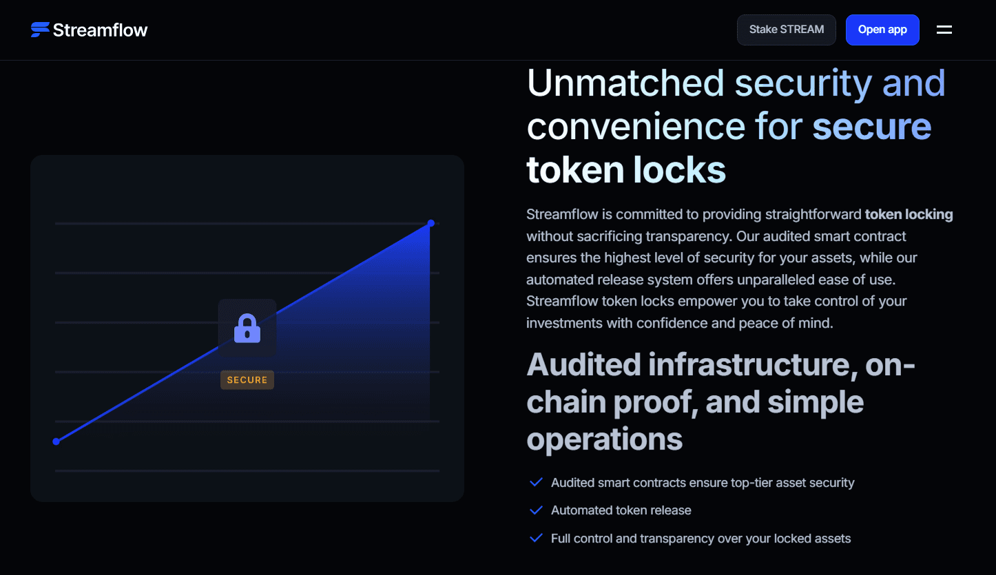 Do Token Locks Prevent Rug Pulls