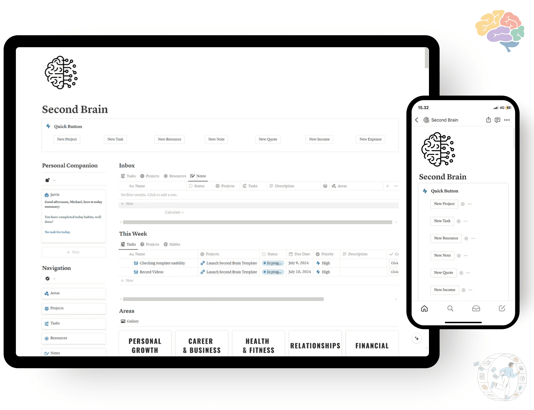 Second Brain notion template