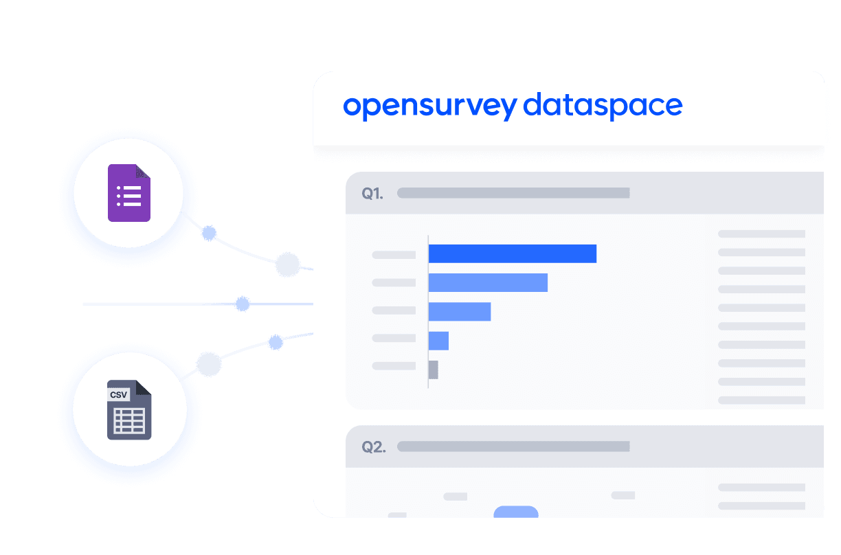 A graphic showing data flow between two icons, leading to a chart displaying analyzed information.
