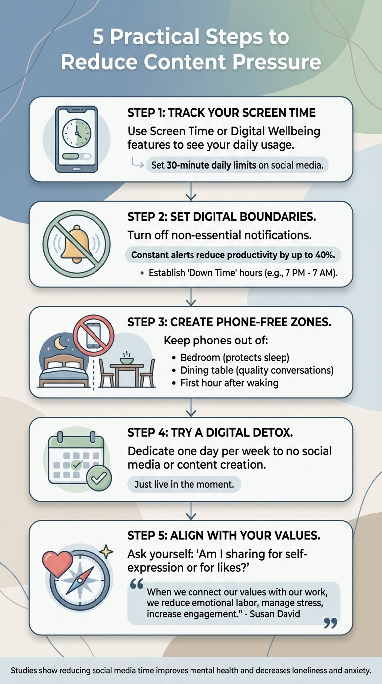 5 Practical Steps to Reduce Content Pressure and Reclaim Authentic Living
