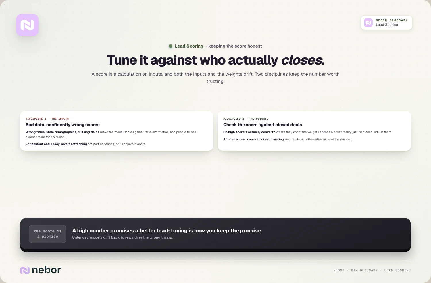 Tune it against who actually closes.