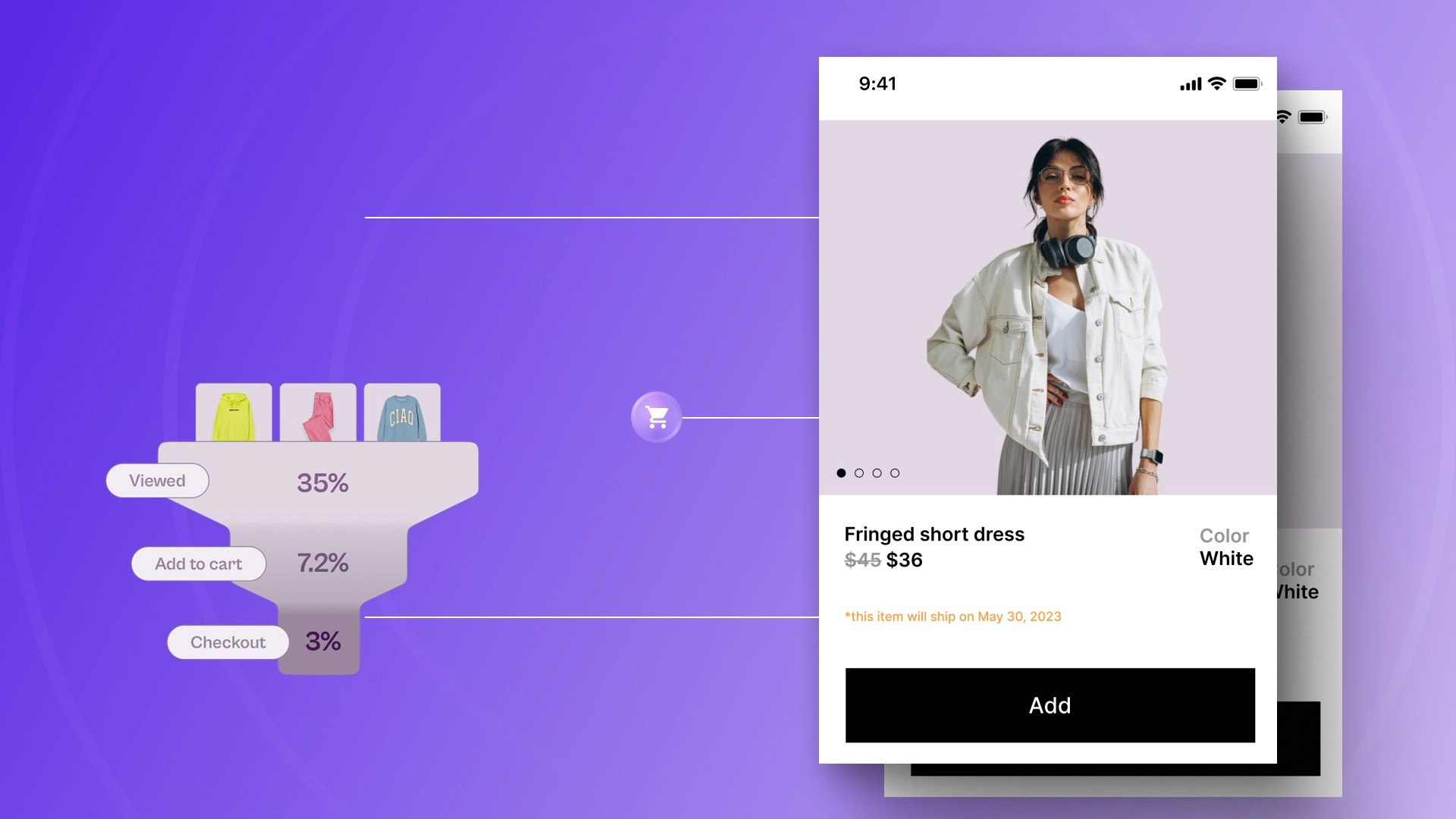 Add-to-Cart Rate: Definition, Formula, and Optimization Tips