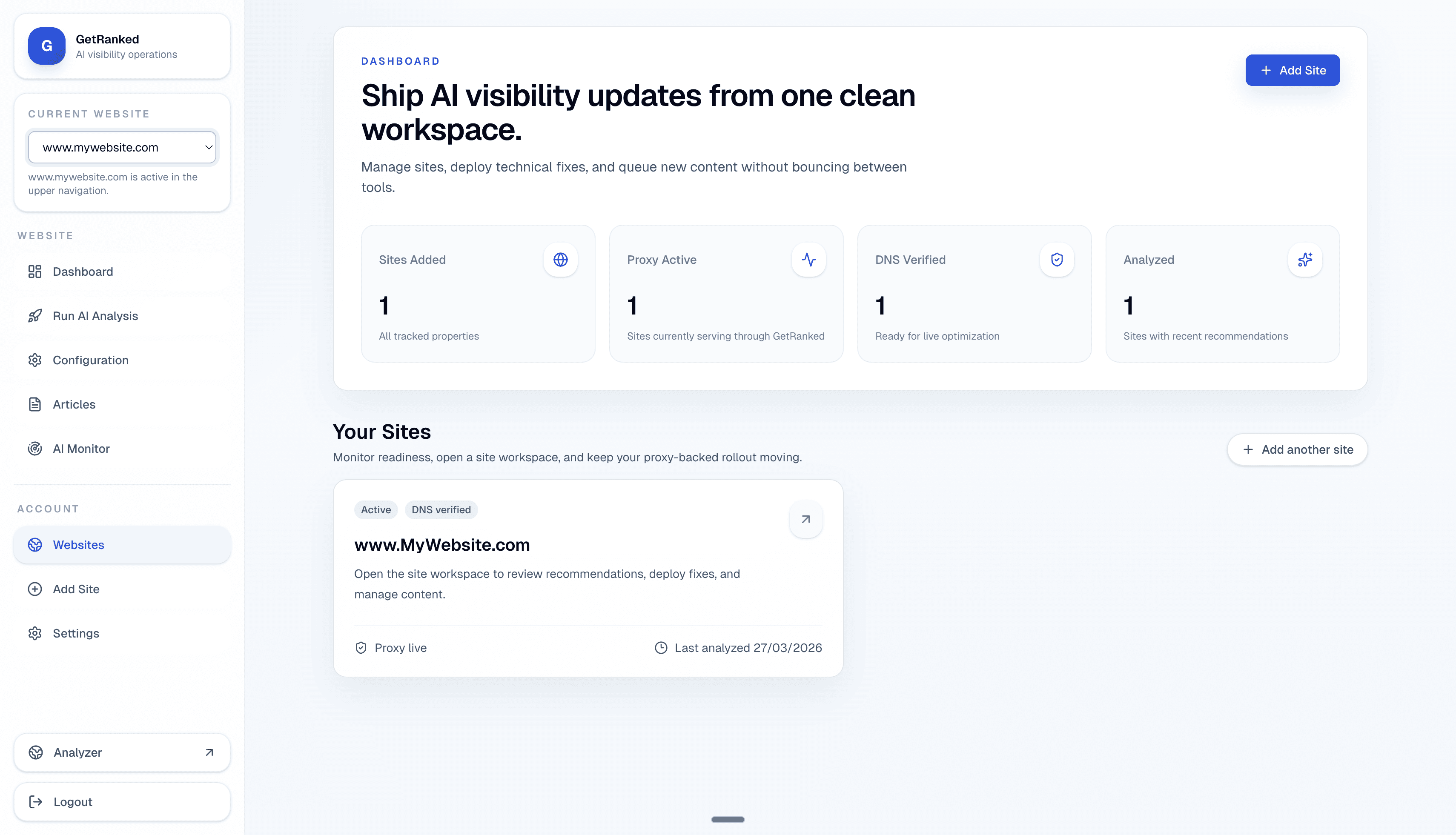 Business dashboard showing revenue, deals, customer list, growth chart, and new activity. 