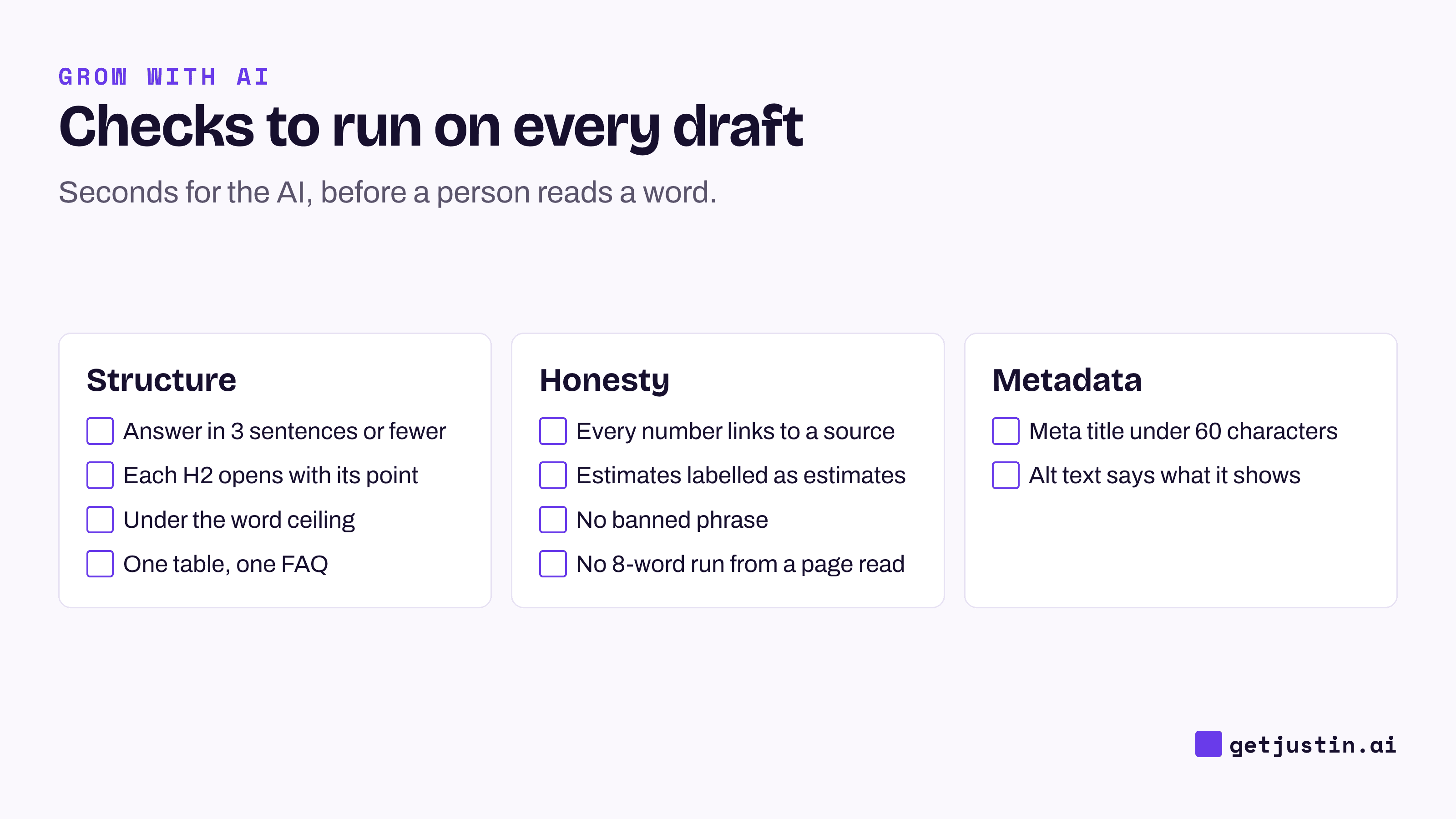 Checklist in three groups: structure, honesty and metadata checks to run on every AI draft before human review.