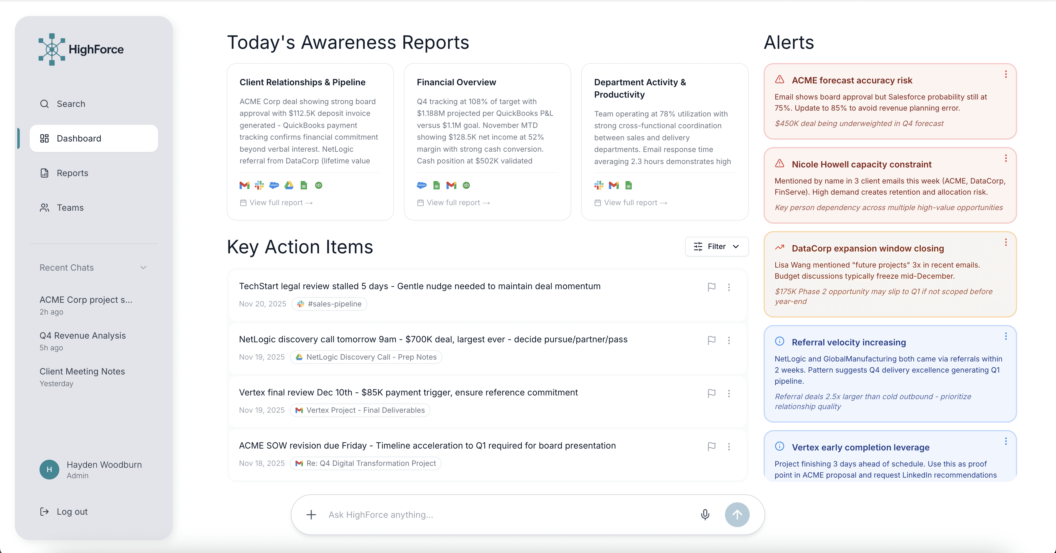 Image of HighForce's main dashboard