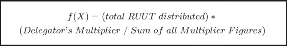 RUUT Distribution formula