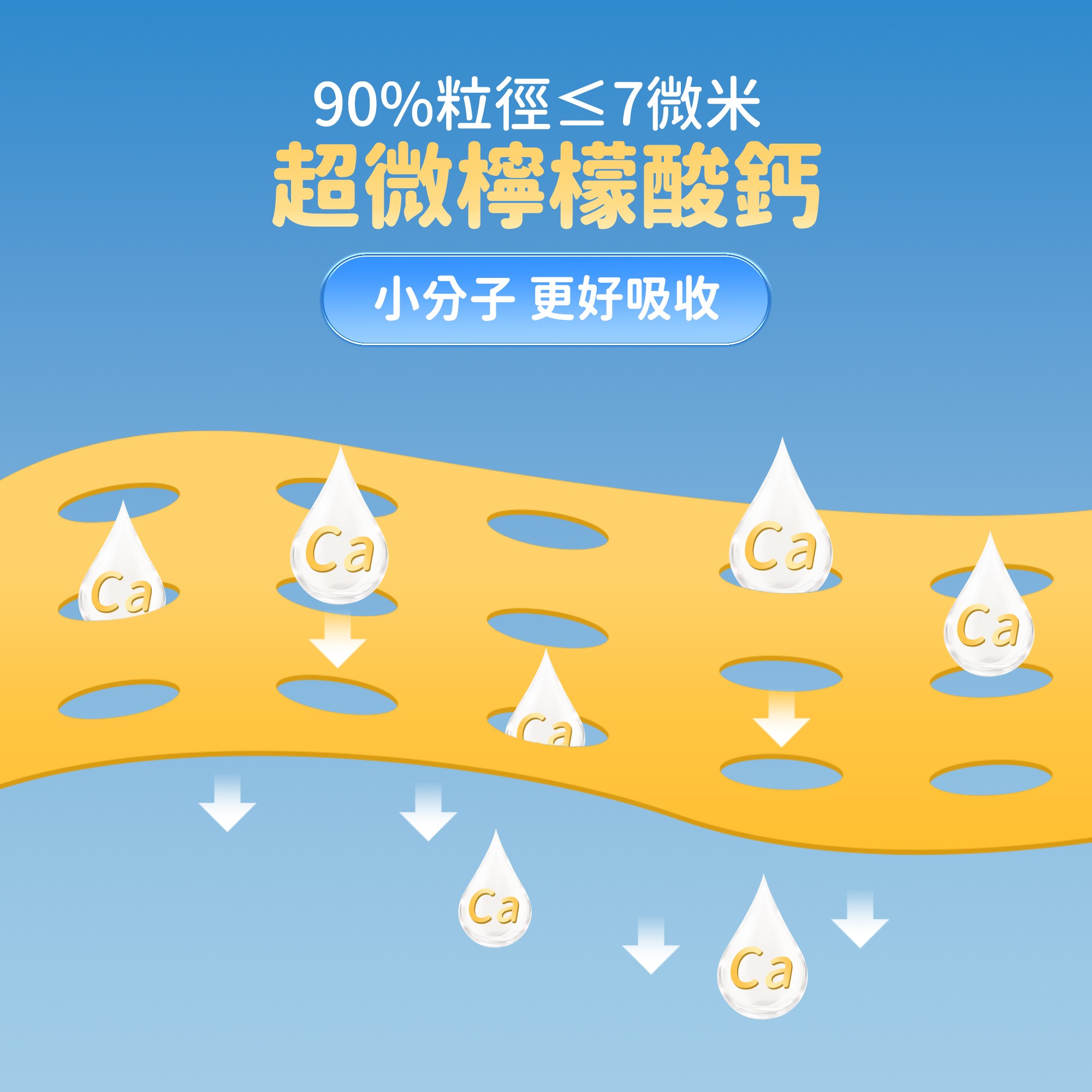 鈣鋅維生素D維生素K飲