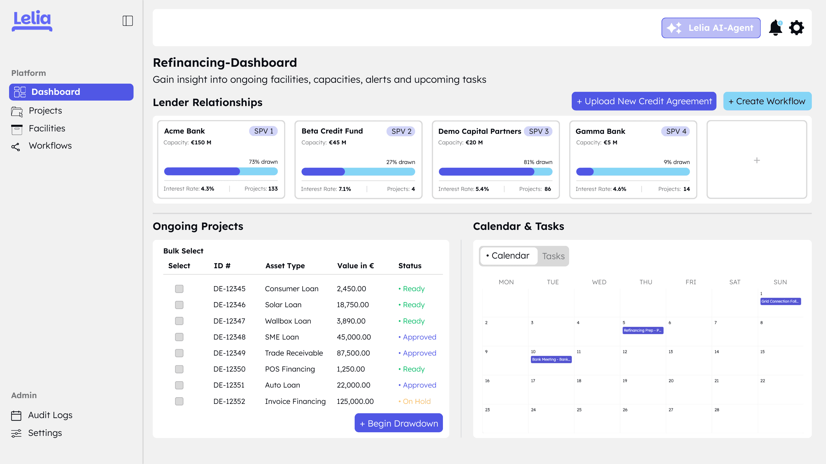 An image of Dreelio's dashboard