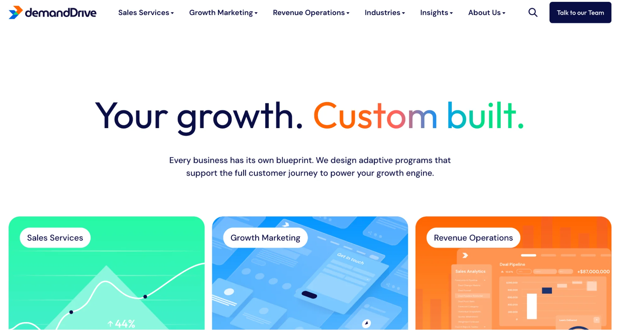 demandDrive homepage: outsourced SDR programs and integrated sales and marketing