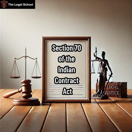 section-70-indian-contract-act​