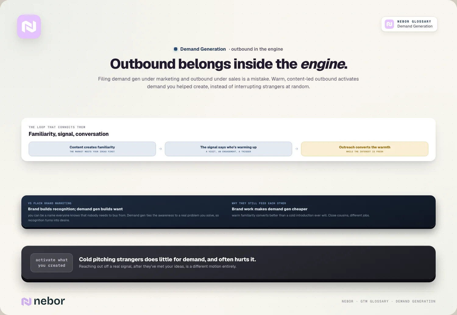 Outbound belongs inside the engine.