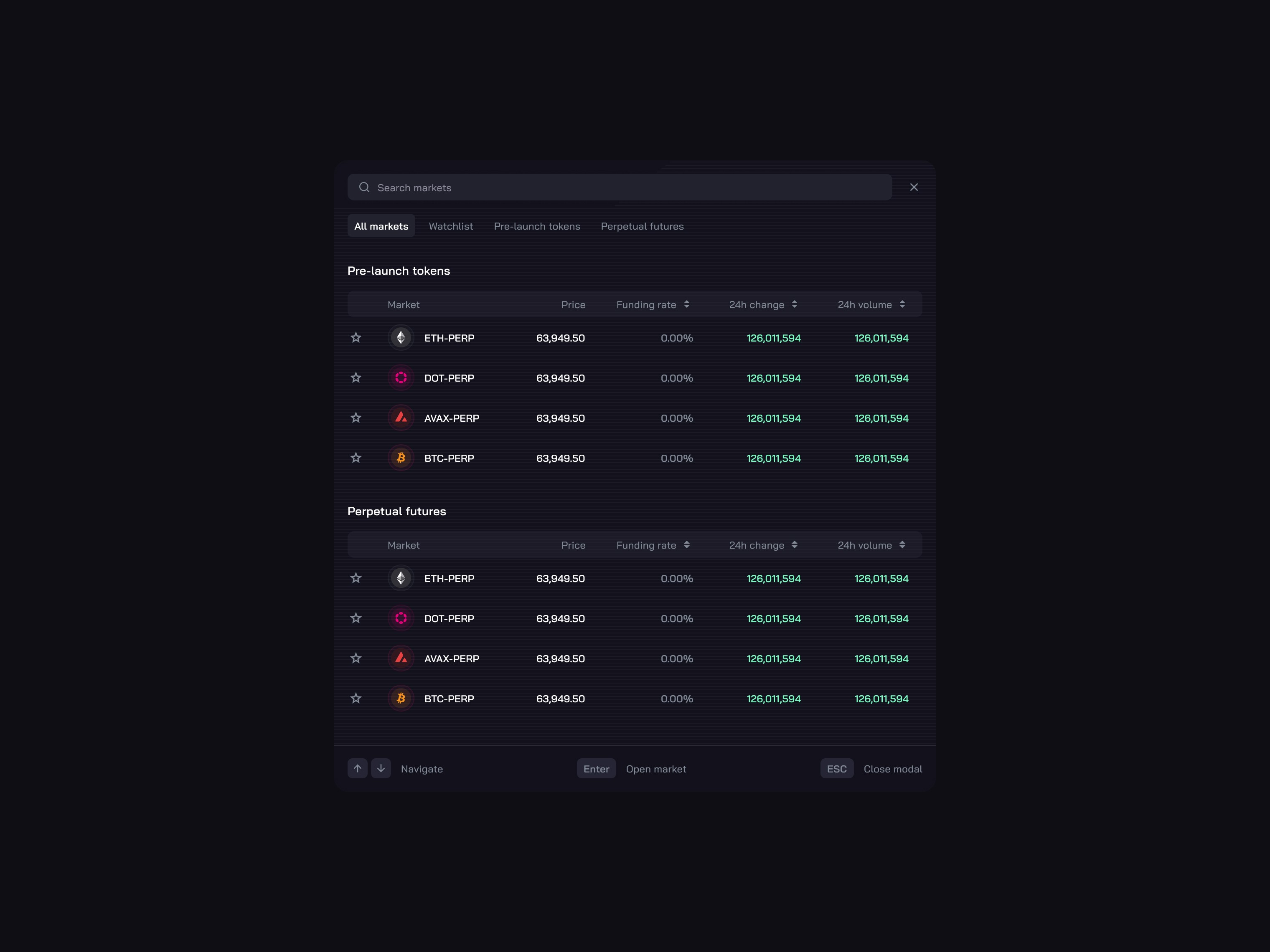 Ethena Ethereal DEX Design  modal