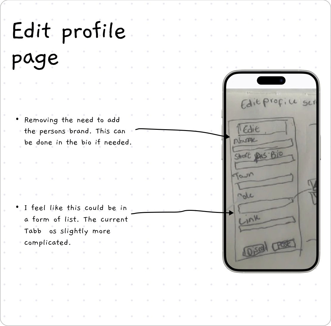 Premium UX Template for Framer