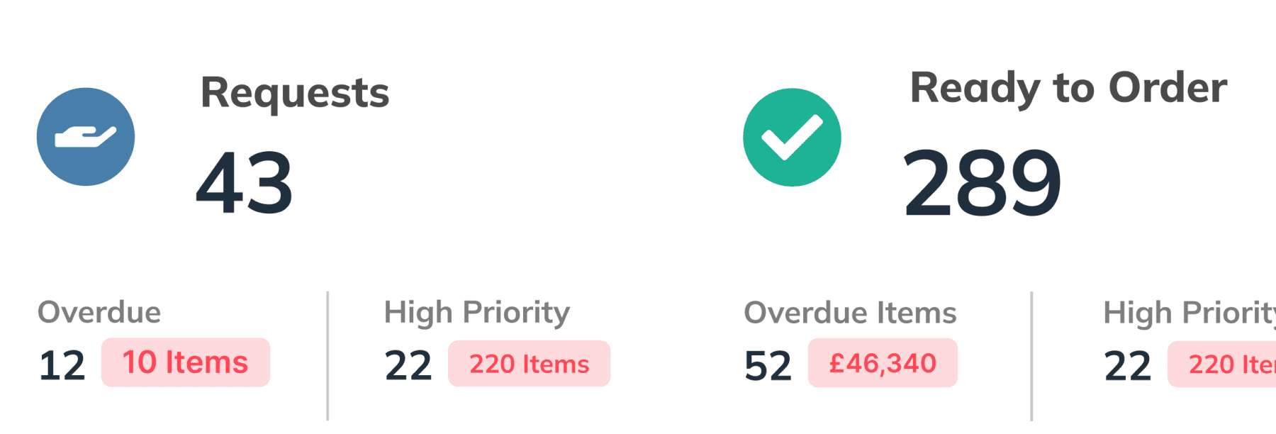 WeQuote purchase request and order tracking dashboard with status filters and action buttons