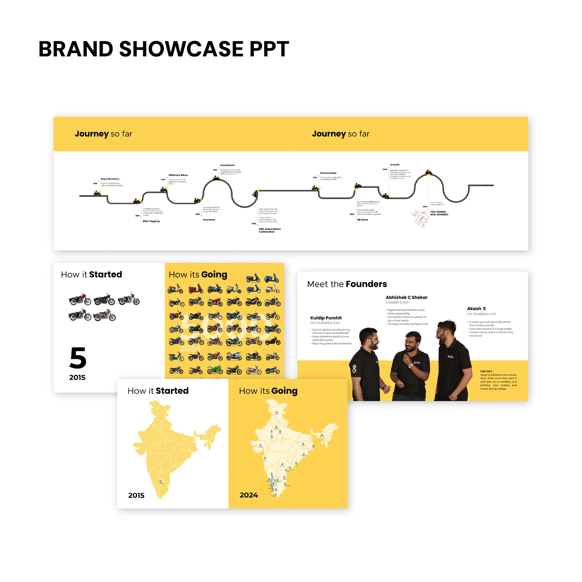 Corporate PPT for Royal Brothers