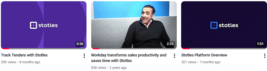 Marketing Spotlight: Stotles Marketing Strategy Top-Performing Content