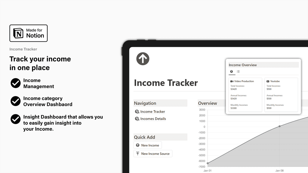 Notion Income Tracker Banner Image