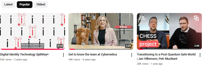 Marketing Spotlight: Cybernetica Marketing Strategy Top Performing Content