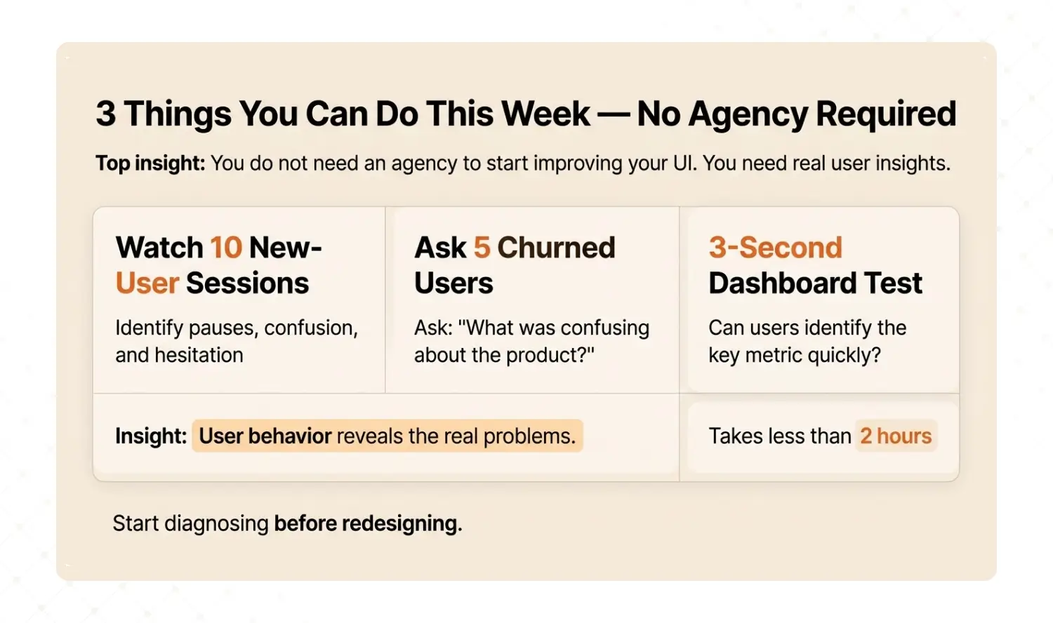 Improving UI No Agency Required