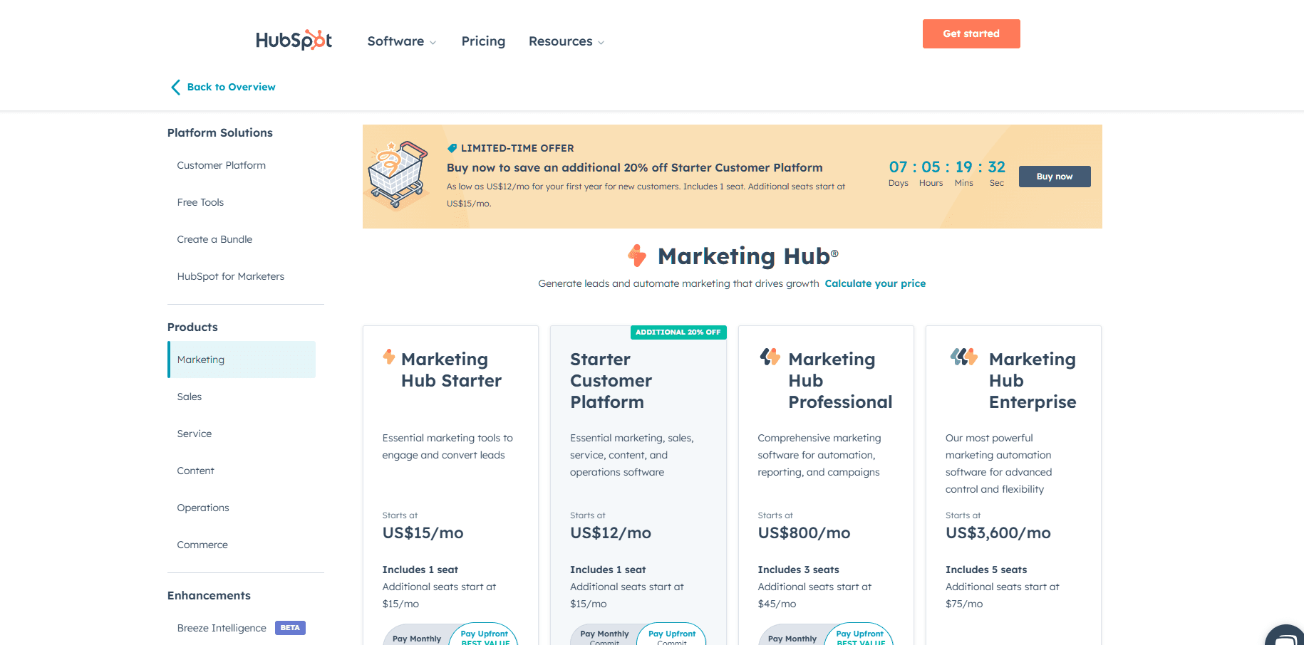 Hubspot Automation Price model