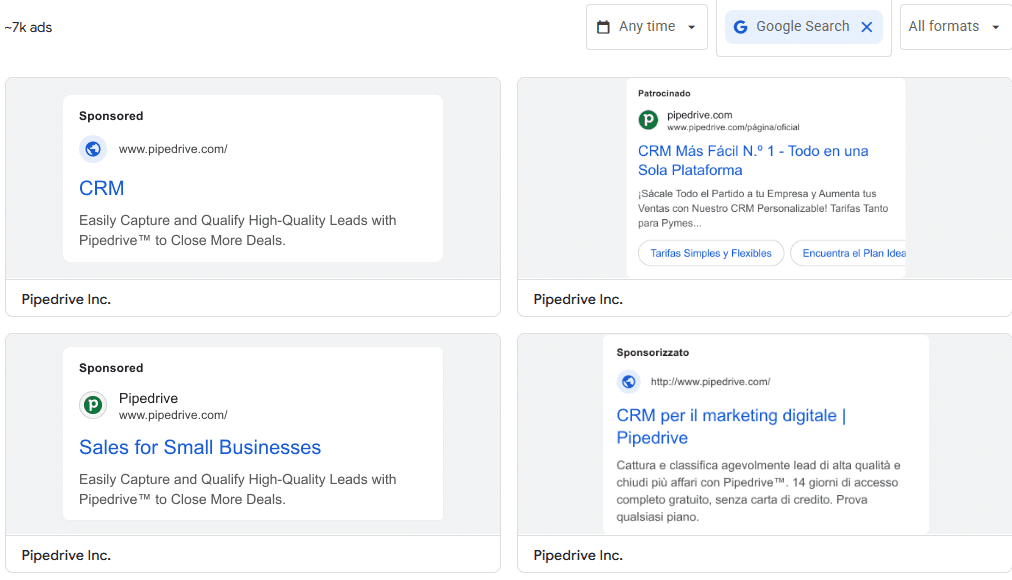 Marketing Spotlight: Pipedrive Marketing Strategy Paid Advertising Strategy