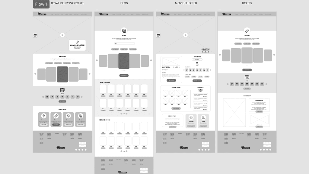 Low-Fidelity Prototype of the Laemmle Website