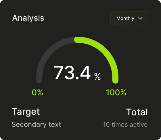 Competitive Analysis