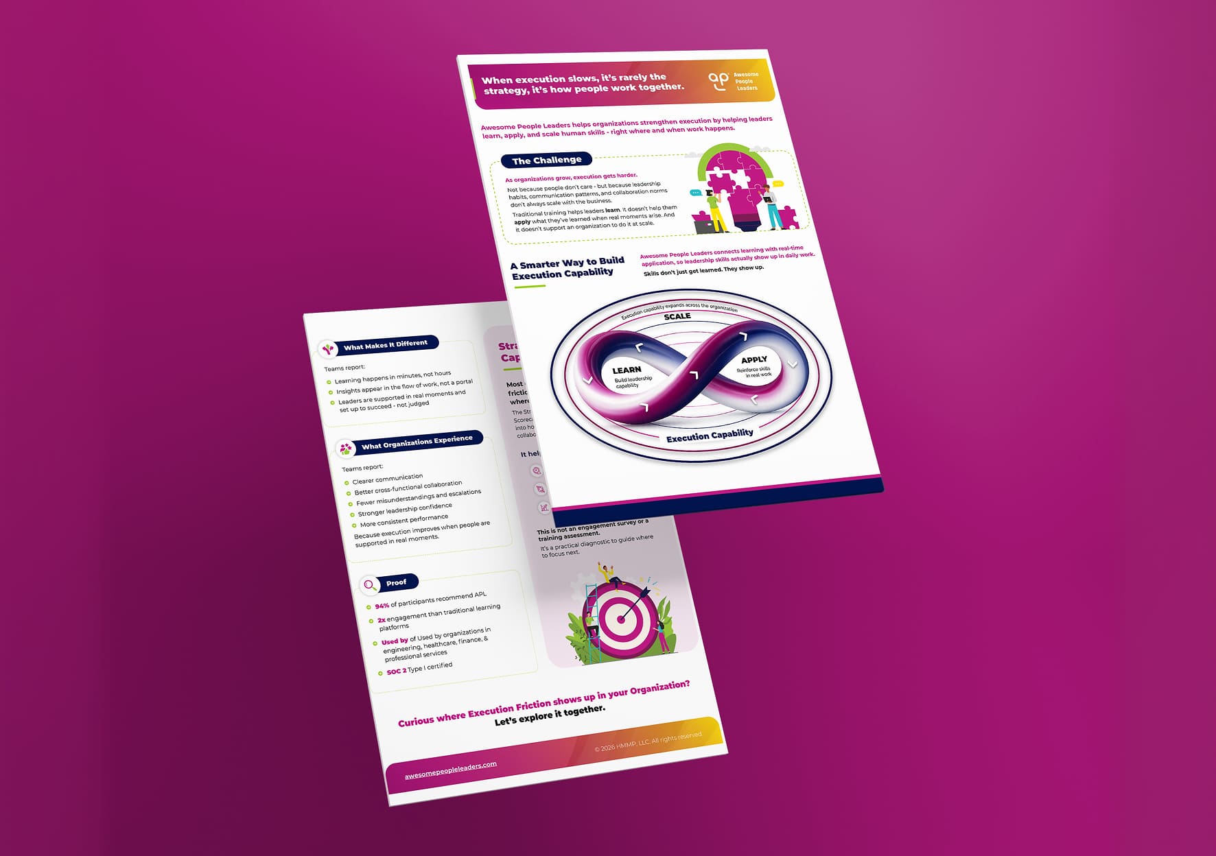 Awesome People Leaders