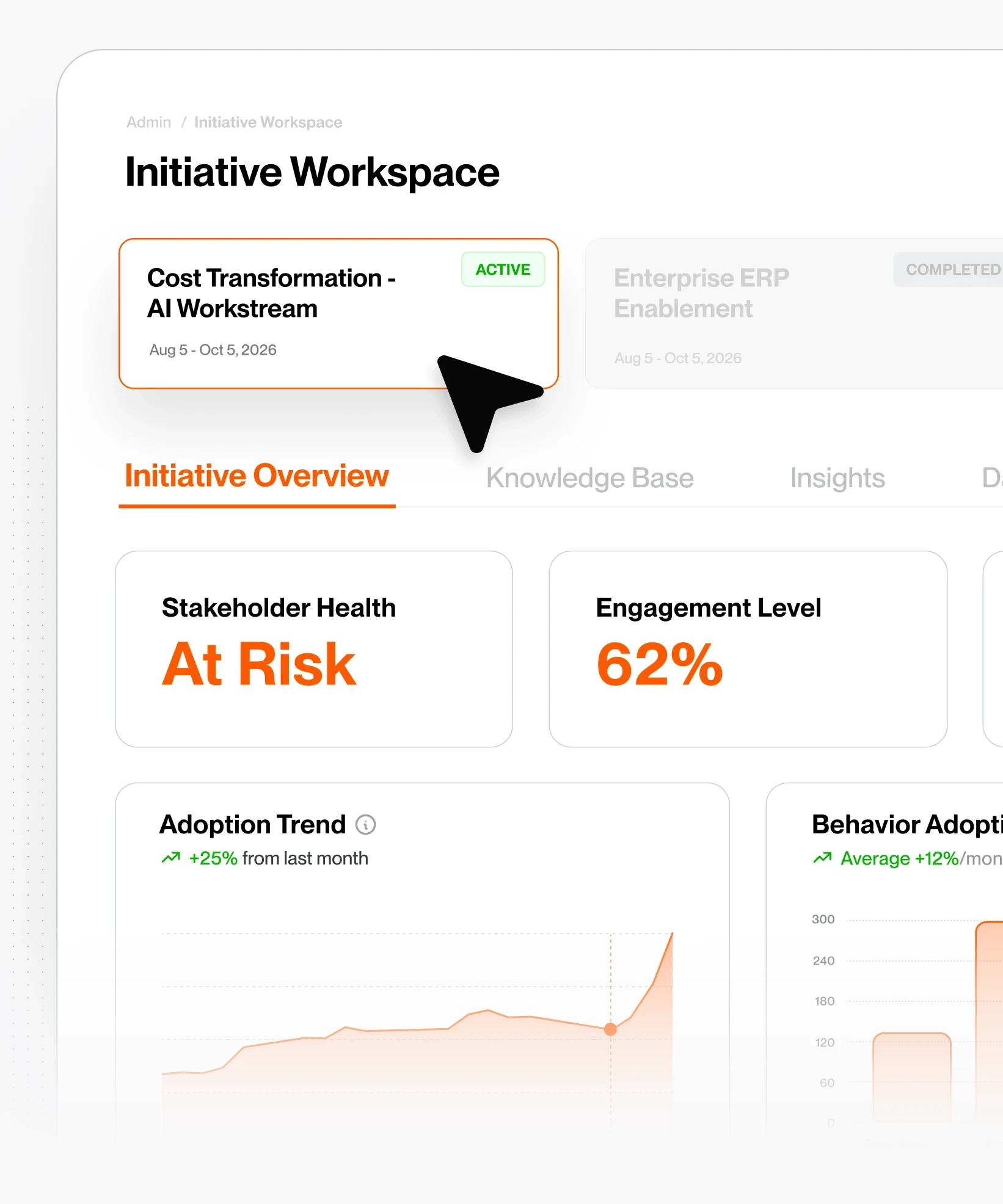 Every Initiative Gets Its Own Activation Engine