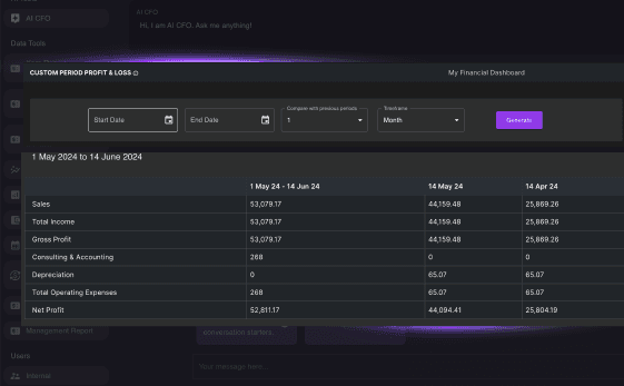 Client-Specific Customization