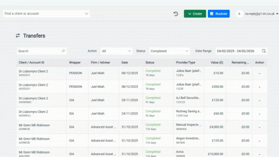 Graphic showing transfer workbench