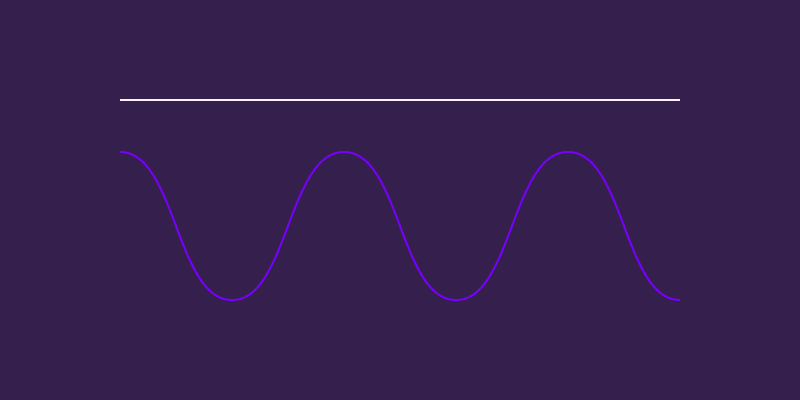 An abstract composition of a straight line and a flowing wave in purple tones, representing the transition from CFO to COO