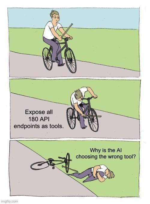 Choosing the right MCP Tools in AI