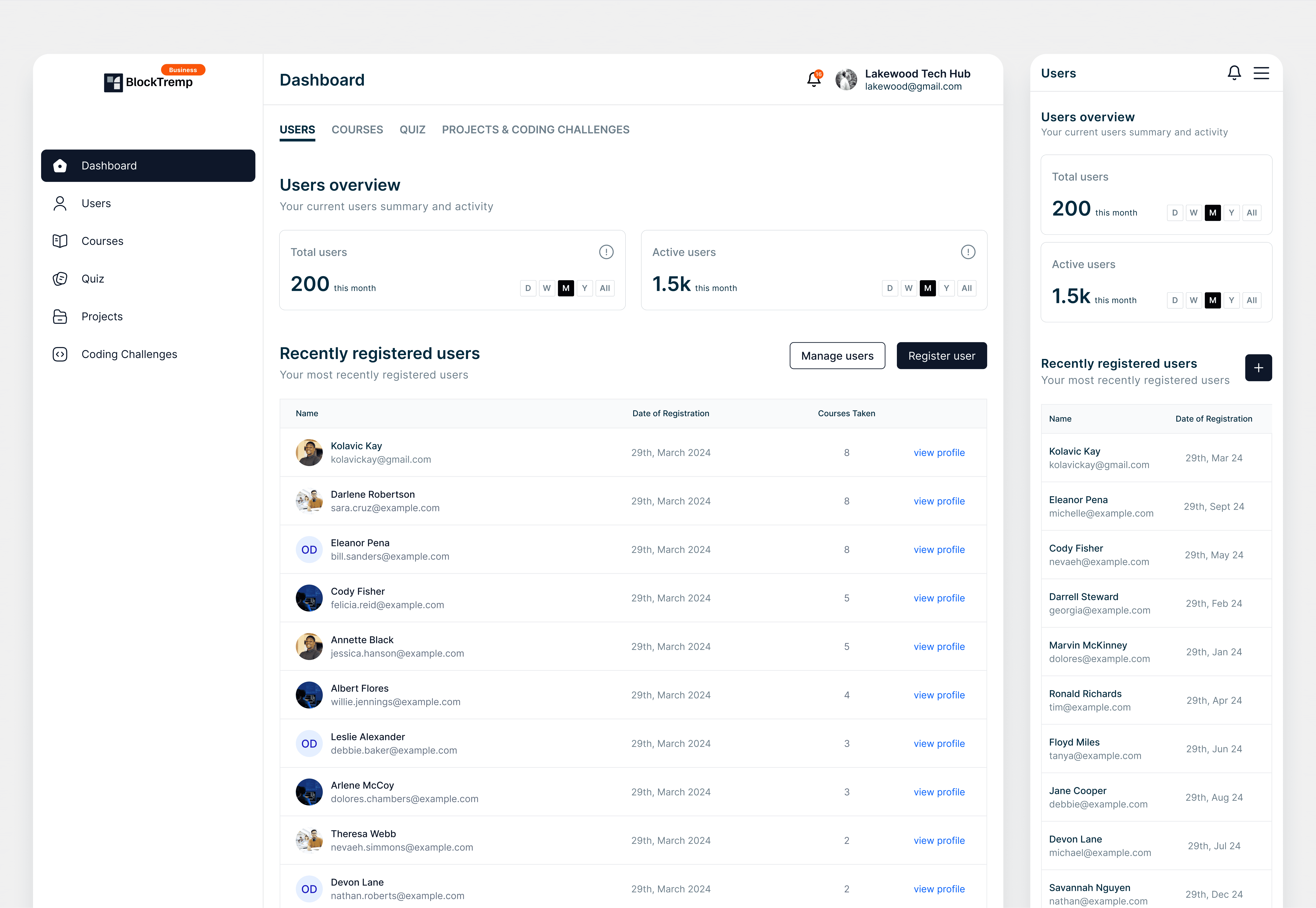 Designing a Talent Insight Dashboard for BlockTremp Business 1
